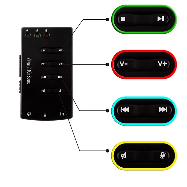 interfaz de línea de entrada, podrá conectar otros equipos y instrumento musicales salida auriculares segunda targeta de sonido usb universal 7.1 botones